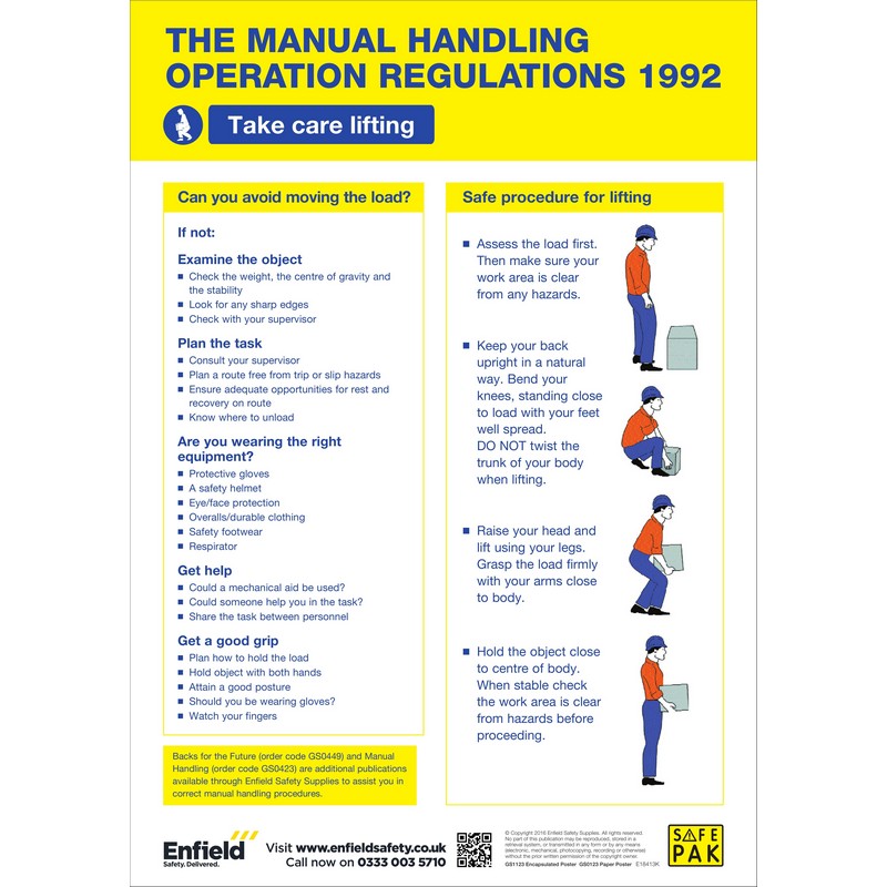 Manual Handling Poster