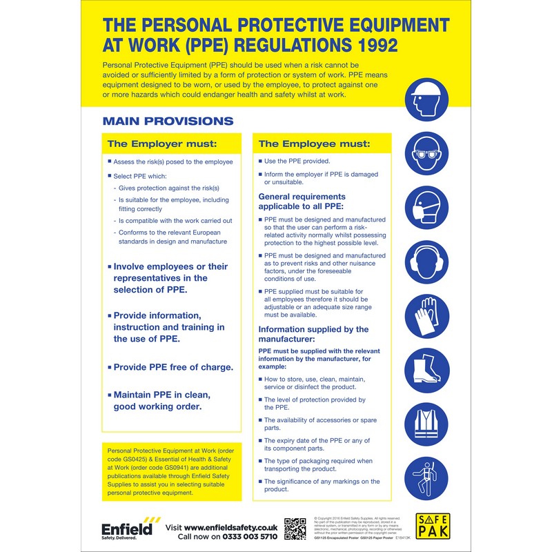 PPE & Work Regs Poster
